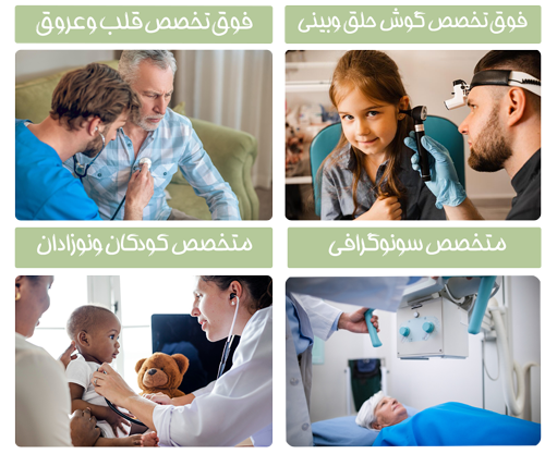 sippacs-pacs-radiology-sonograghy-graphic-software